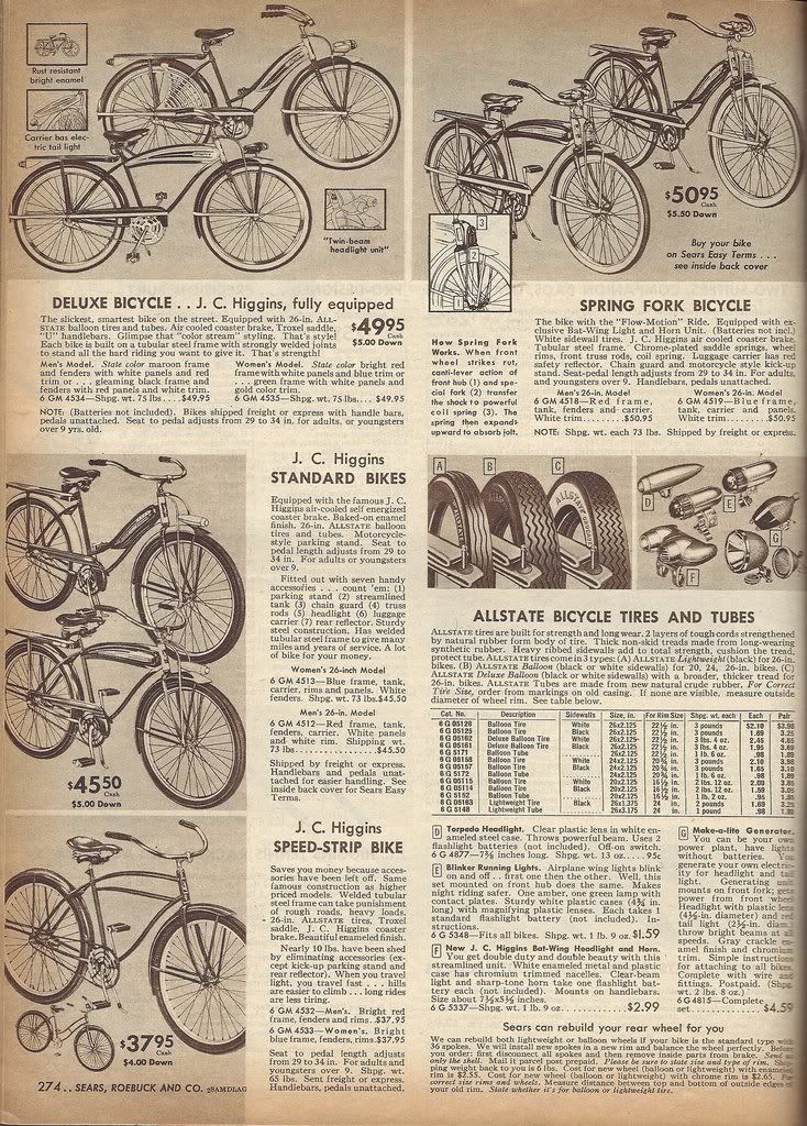 Frame ID help Rat Rod Bikes Bicycle Forum